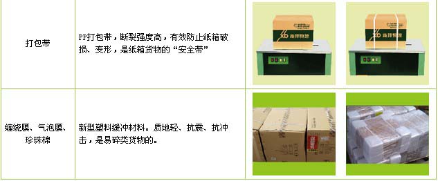 招远市到东湖物流公司

